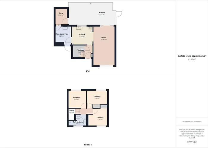 A 15min A Pied De La Plage, Maison Pour 6 Tatil Evi Les Sables-dʼOlonne